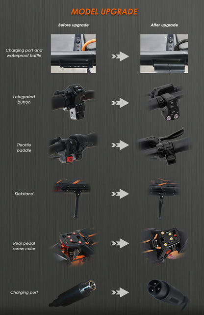 KUKIRIN G3 PRO Electric Scooter | Dual 1200W Powerful Motor | 65kph Max Speed