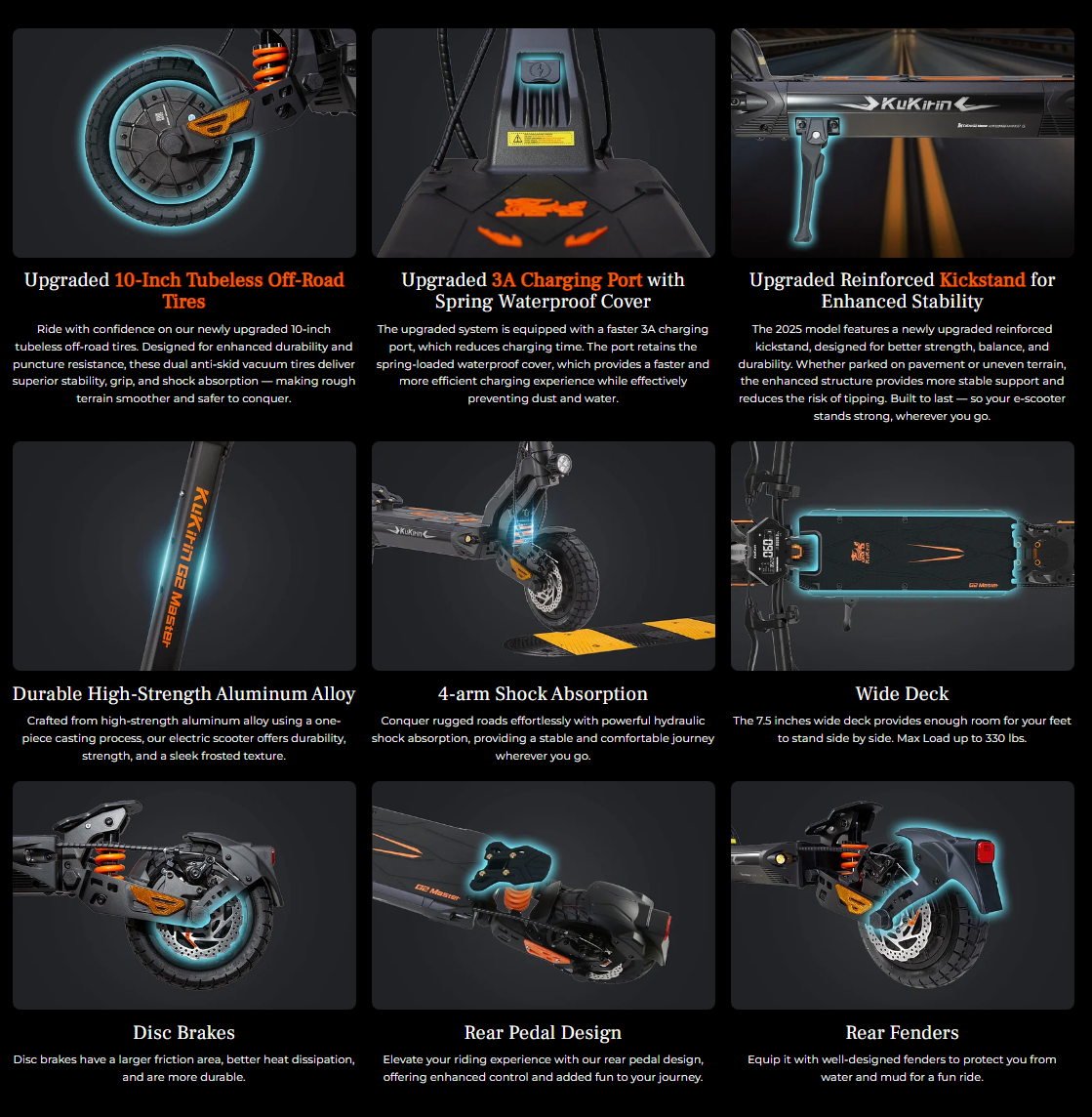 KUKIRIN G2 Master Electric Scooter | 1081WH Power | Dual 1000W Motor [2025 Upgraded Version]