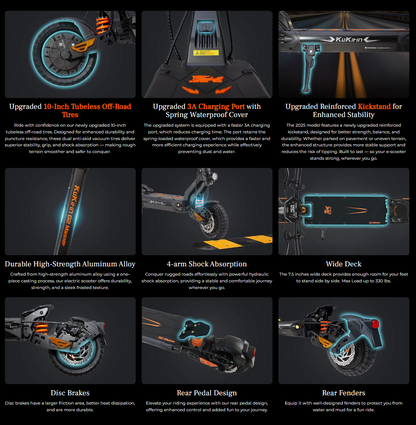 KUKIRIN G2 Master Electric Scooter | 1081WH Power | Dual 1000W Motor [2025 Upgraded Version]